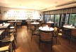 Tenface hotel - Bangkok - Thailand