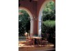 Hacienda San Jose Hotel – Yucatán – Mexico